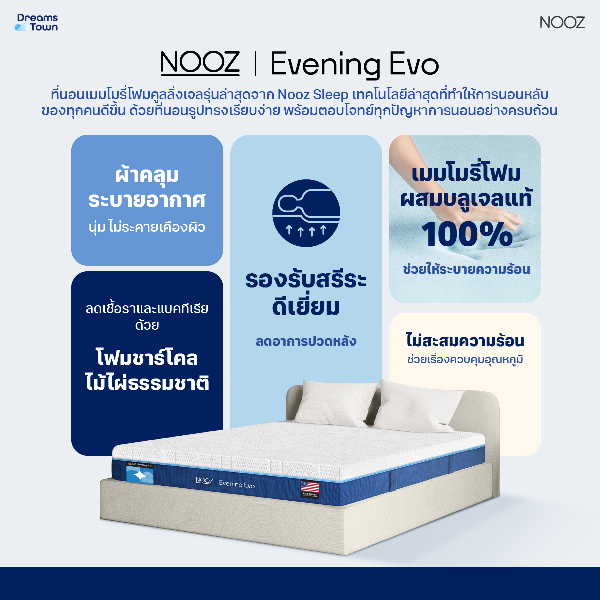 ที่นอนเมมโมรี่โฟม 3.5 ฟุต NOOZ EVENING EVO หนา 7 นิ้ว_7